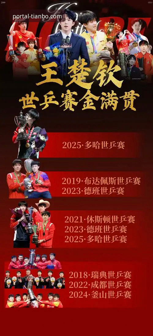 WTT重庆冠军赛男单决赛深度解析：一场青春风暴的启示