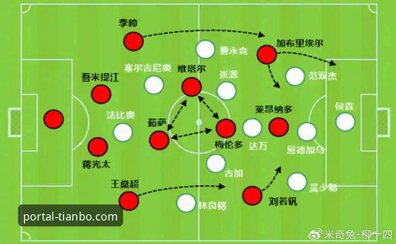 卫冕冠军的战术拼图：高中锋的缺失与现有锋线的博弈